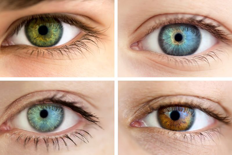 Determine your eye color